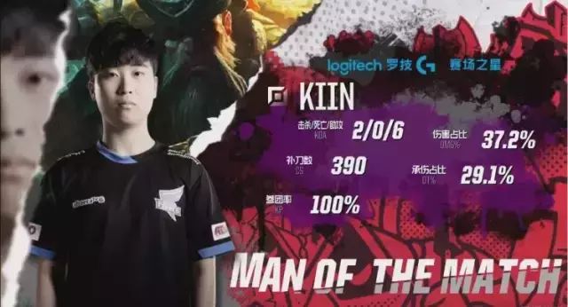 在当下竞争 在当下竞争