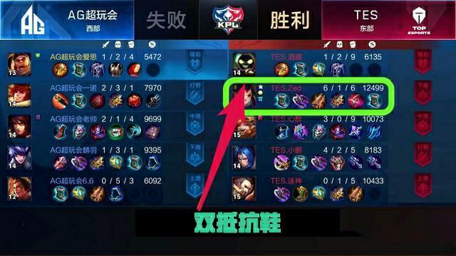 体彩公益金 体彩公益金