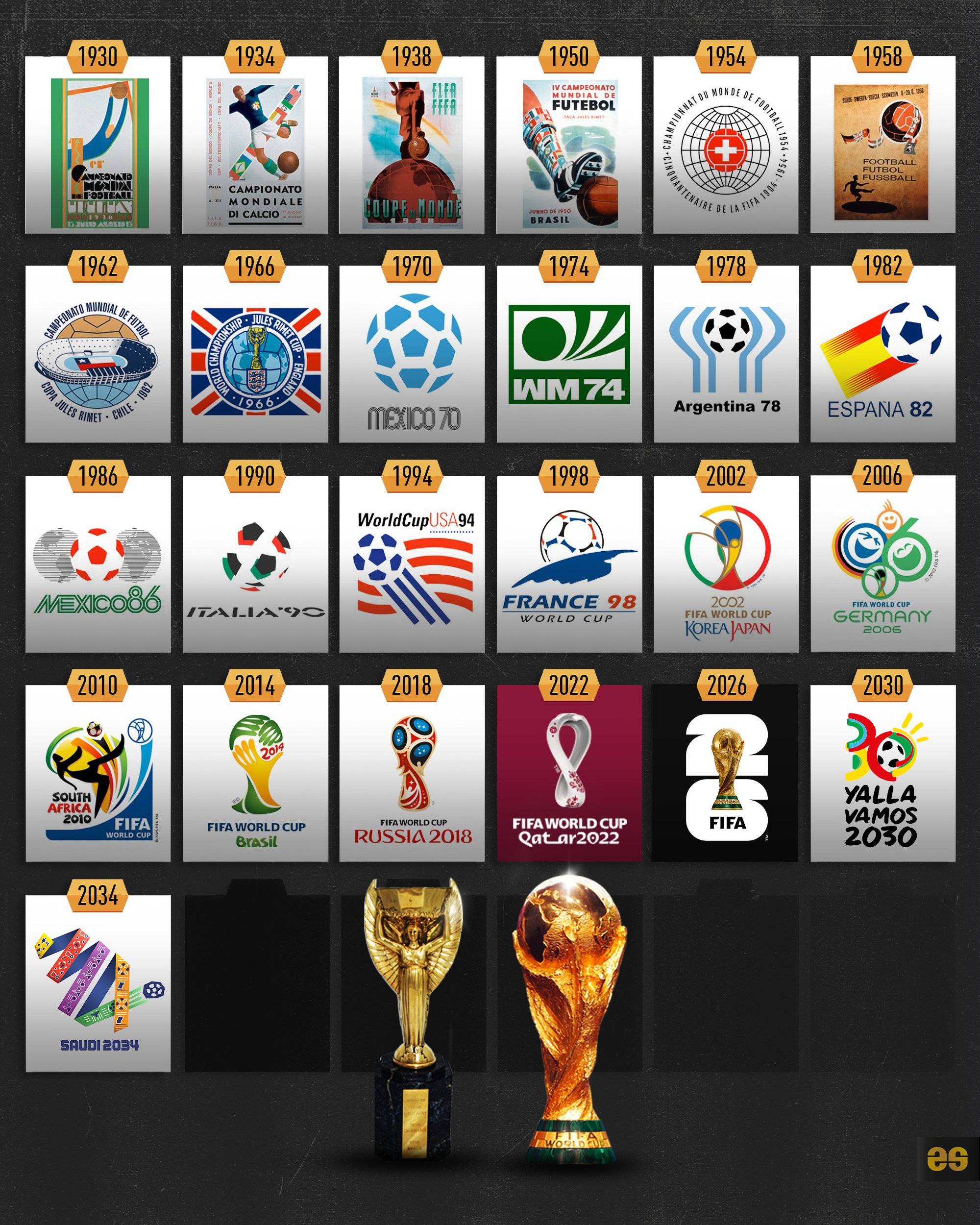 球能力和敏 球能力和敏